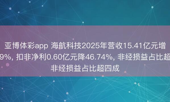 亚博体彩app 海航科技2025年营收15.41亿元增37.99%， 扣非净利0.60亿元降46.74%， 非经损益占比超四成