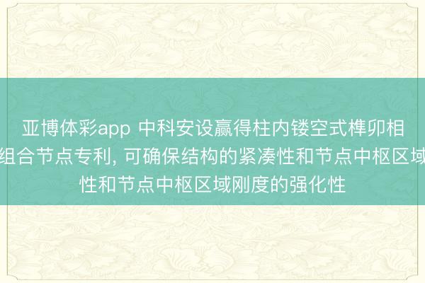 亚博体彩app 中科安设赢得柱内镂空式榫卯相接钢管混凝土组合节点专利, 可确保结构的紧凑性和节点中枢区域刚度的强化性