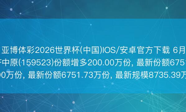 亚博体彩2026世界杯(中国)IOS/安卓官方下载 6月5日沪深300成长ETF中原(159523)份额增多200.00万份， 最新份额6751.73万份， 最新规模8735.39万元